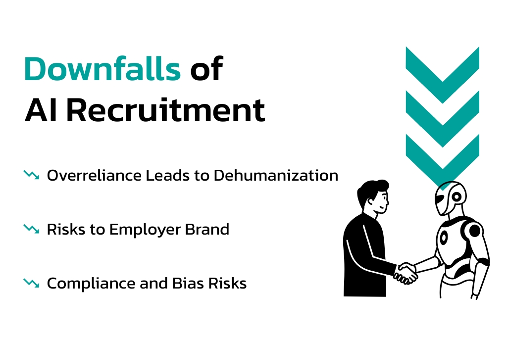 Downfalls of AI Recruitment