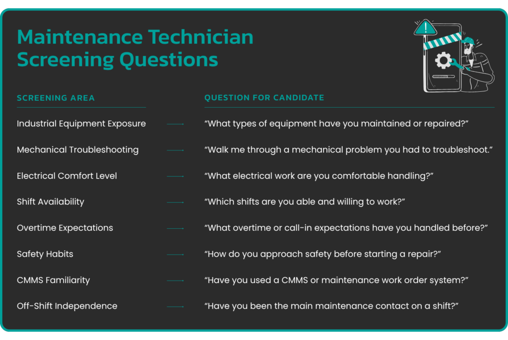 Maintenance Technician Screening Questions